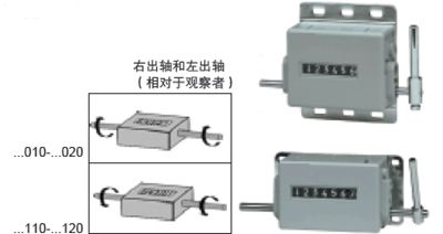 冲程计数器